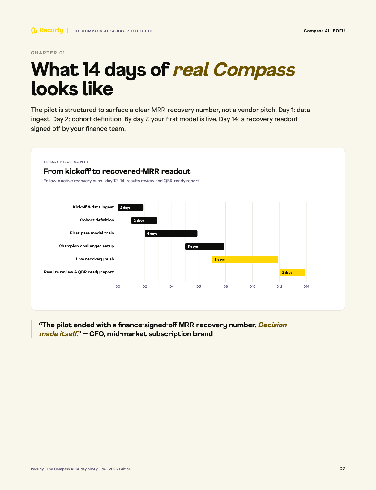 Ebook page 1 with on-brand chart