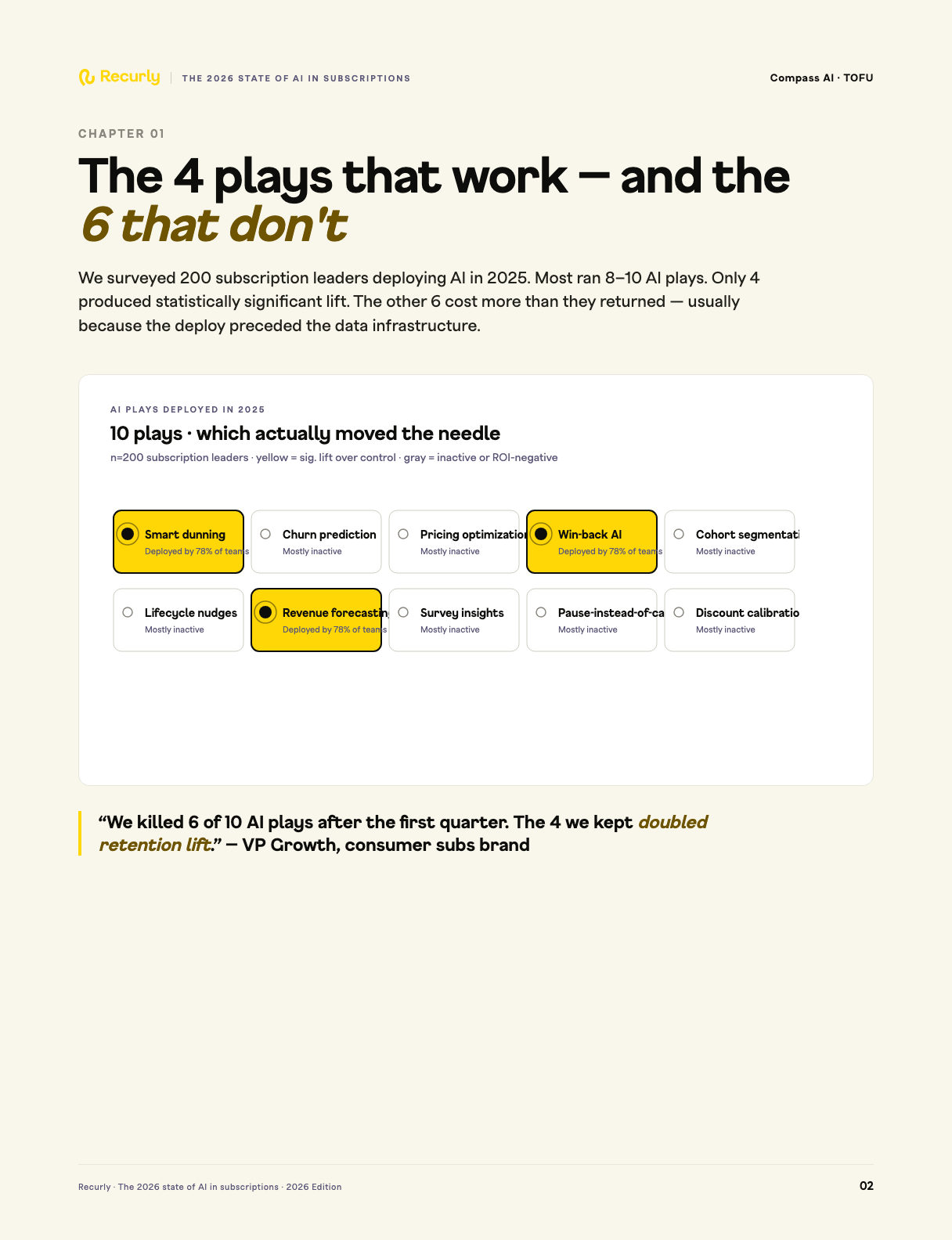 Ebook page 1 with on-brand chart