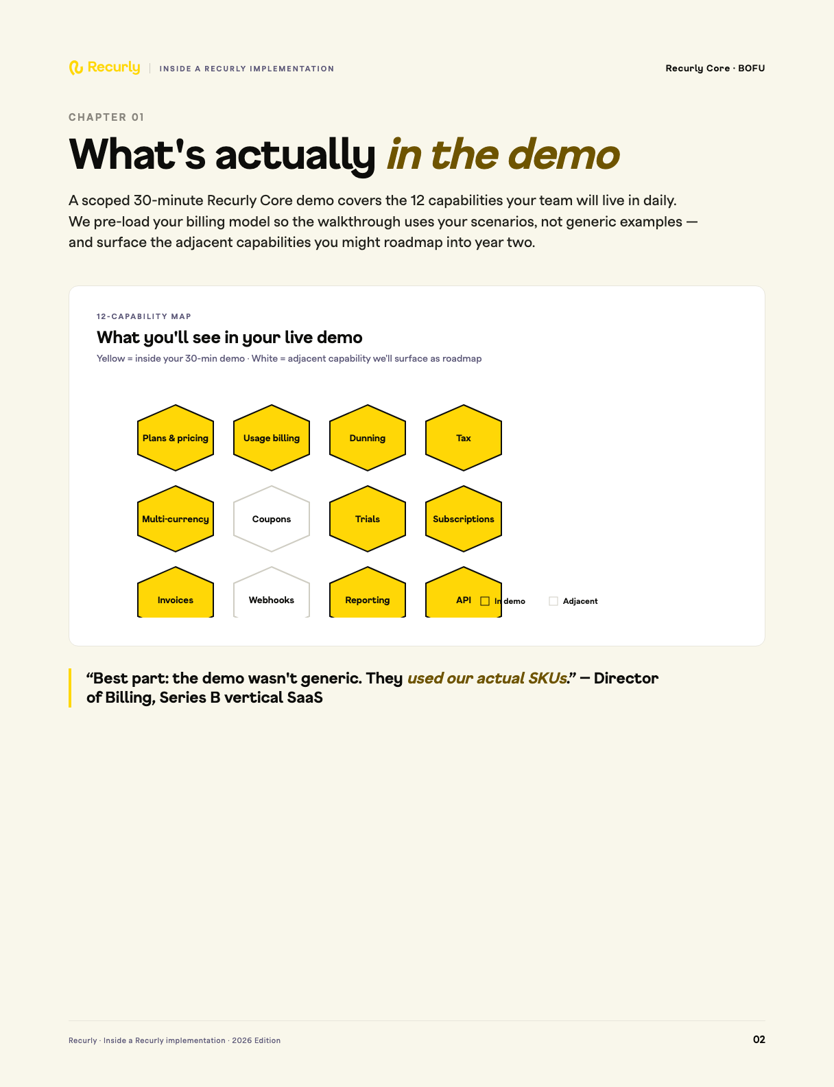 Ebook page 1 with on-brand chart