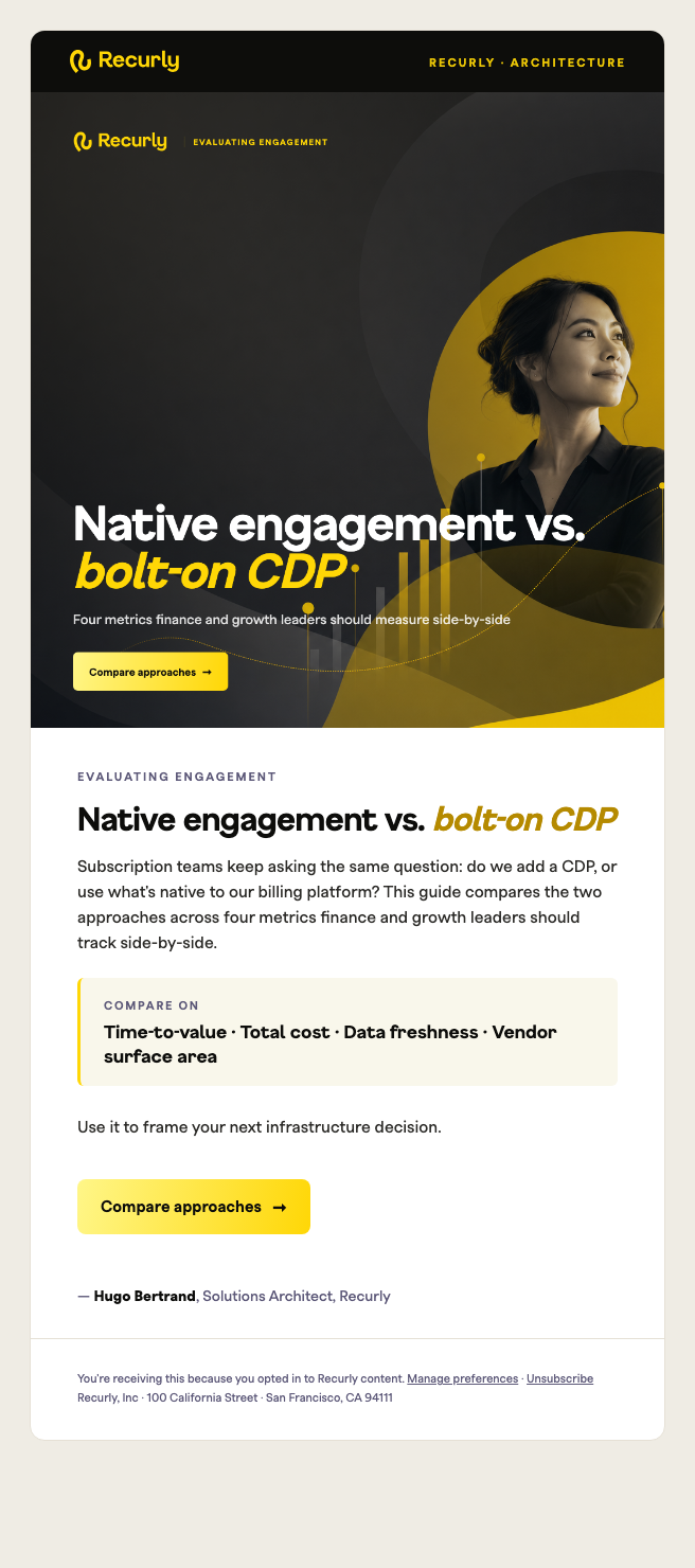 Nurture email